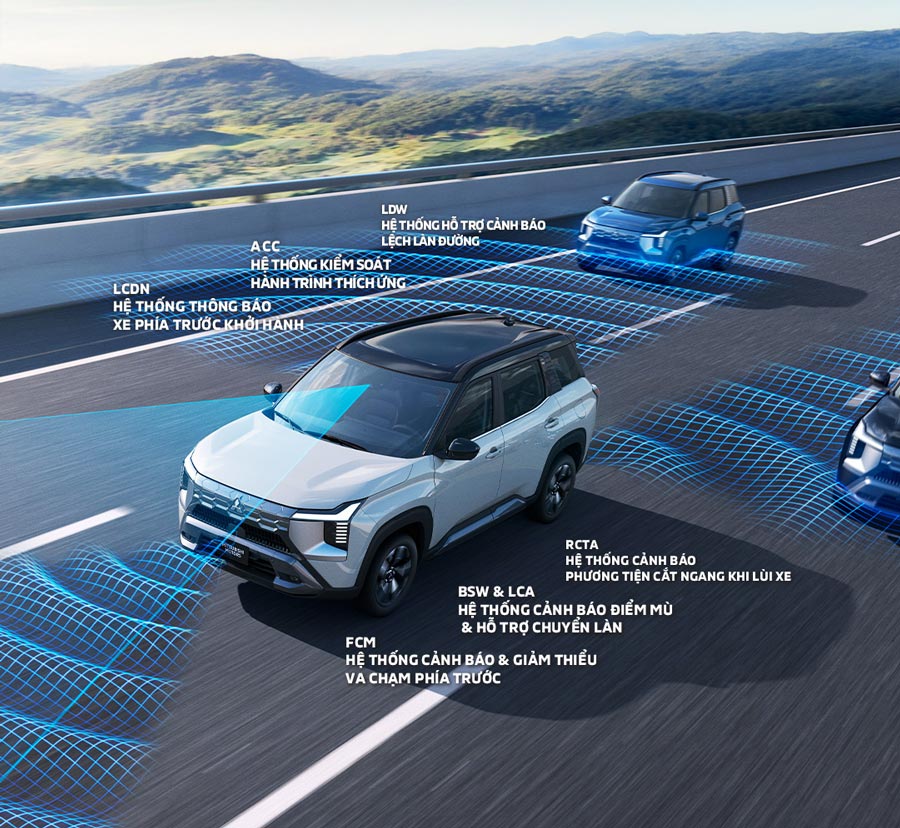 Hệ thống an toàn chủ động Diamond Sense trên Mitsubishi Destinator
