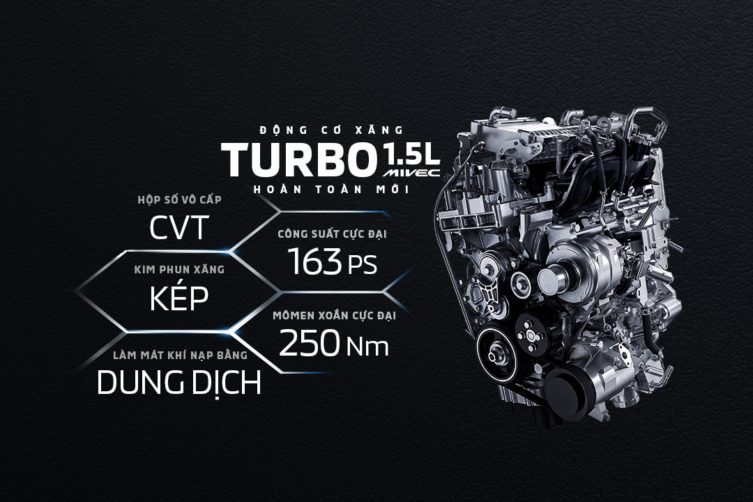 Động cơ Turbo 1.5L MIVEC, công suất 163 PS, mô-men xoắn 250 Nm