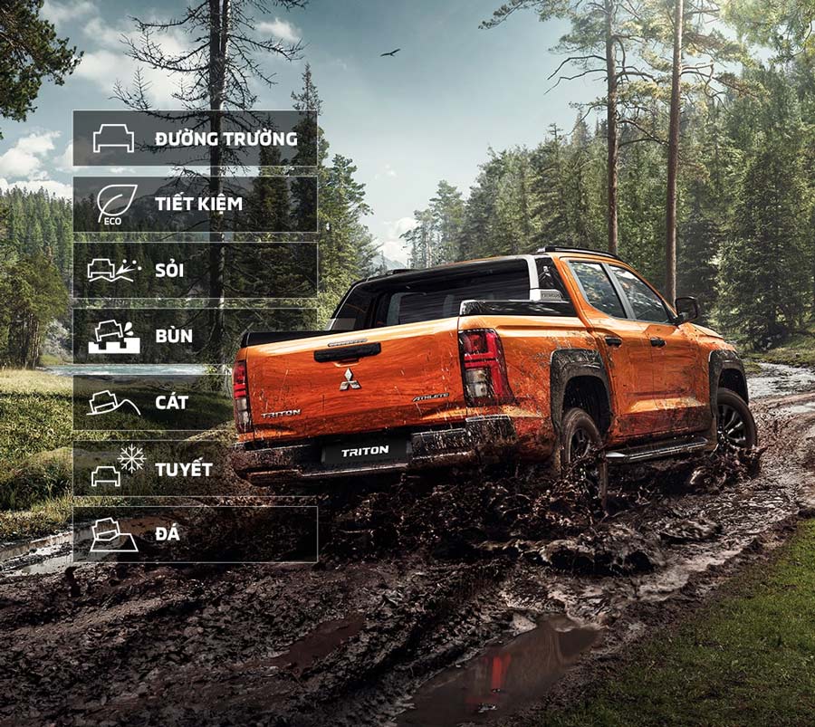 All-New Triton vượt địa hình bùn lầy với chế độ lái Off-Road